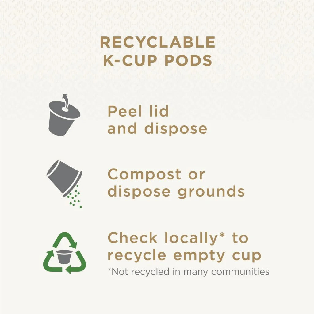 Peet’s Coffee Major Dickason’s Blend Dark Roast K-Cup Pods