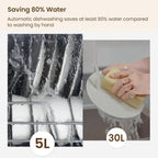 HAVA Countertop Dishwasher, 6 Programs Portable Dishwashers with 5L Built-in Water Tank