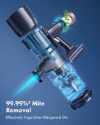 Homeika Cordless Vacuum Cleaner H016, 20Kpa Suction, 200W Motor, 1.5L Capacity, LED Display, Blue