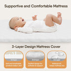 BabyBond Baby Bassinet Bedside Crib with Mattress and Soft Breathable Sheet