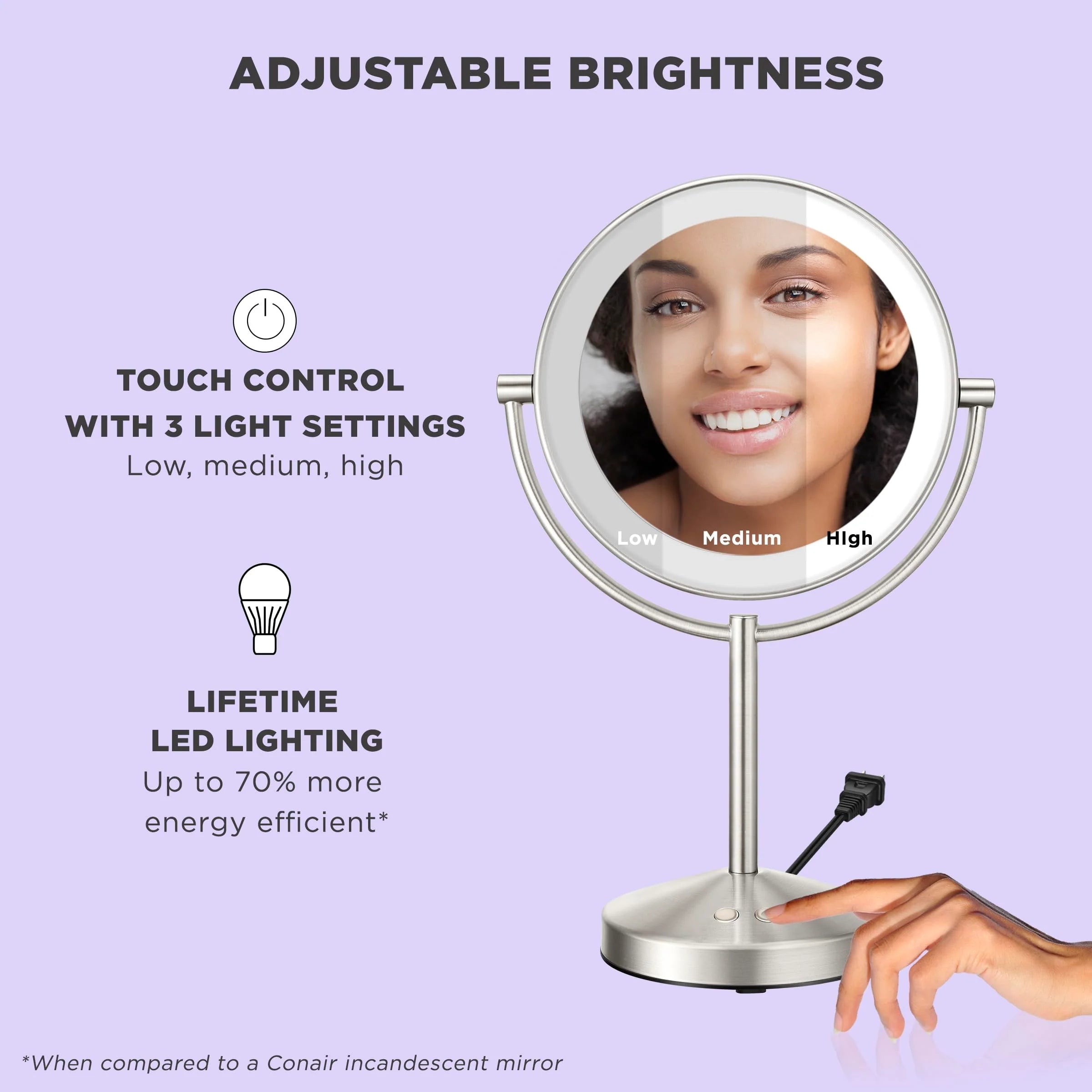 Conair Lighted Makeup Mirror, 1X/10x Magnifying Mirror