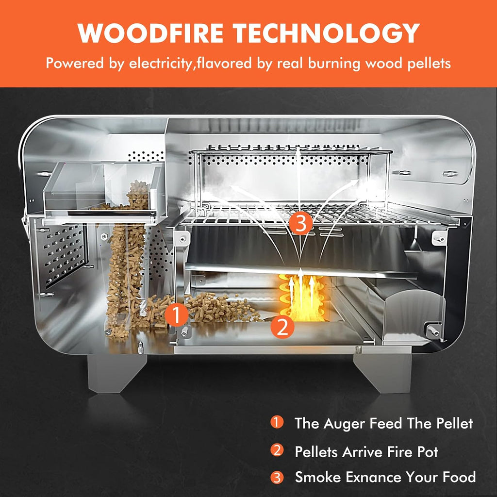 Hello.Dr Portable Wood Pellet Grill & Smoker, 8-in-1 Electric BBQ with Intelligent Temp Control, Ideal for RV Camping & Tailgating, Black