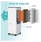Evaporative Cooler, Include Control, 4 Ice Packs, Bladeless Fan with 4 Wind Modes, 3 Speeds, 7.5H Timer, 12L Water , LED Display, Portable Air Cooler for Indoor Use, Bedroom, White