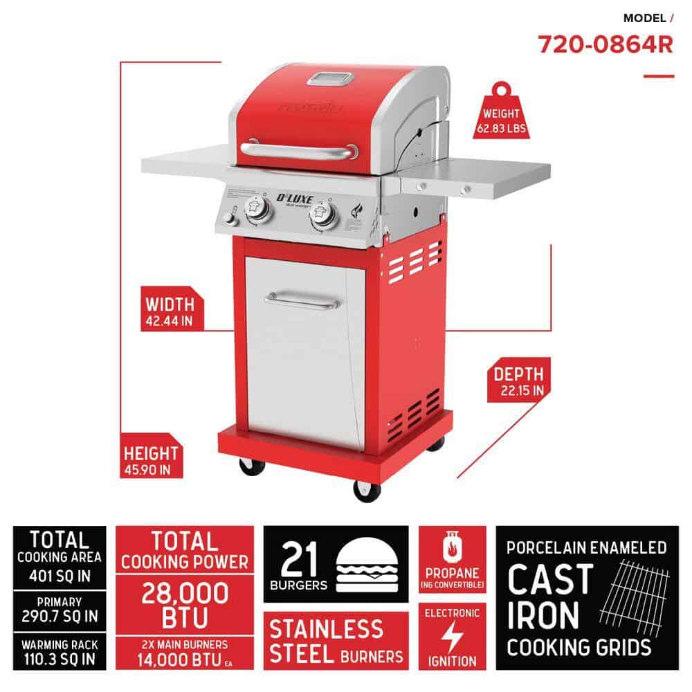 Nexgrill Deluxe 2-Burner Propane Gas Grill, Red – Stainless Steel, 28,000 BTUs, Compact Design