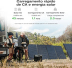 Portable Power Station Delta 2 Max – 2400W Solar Generator