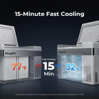 BougeRV 12 Volt Refrigerator 12V Car Fridge 23 Quart Portable Freezer Compressor Cooler 12/24V DC 110~240 Volt AC for Truck Van RV Camper SUV Travel Camping Road Trips Tailgating -7℉~50℉