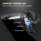 MOOSOO XL-618Pro Cordless Vacuum, 4-in-1 Lightweight Stick Cleaner, 20Kpa Suction, 1.3L Dust Cup, Detachable Battery