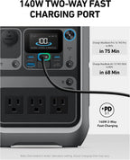 Portable Power Station Solix C300, 288Wh Battery