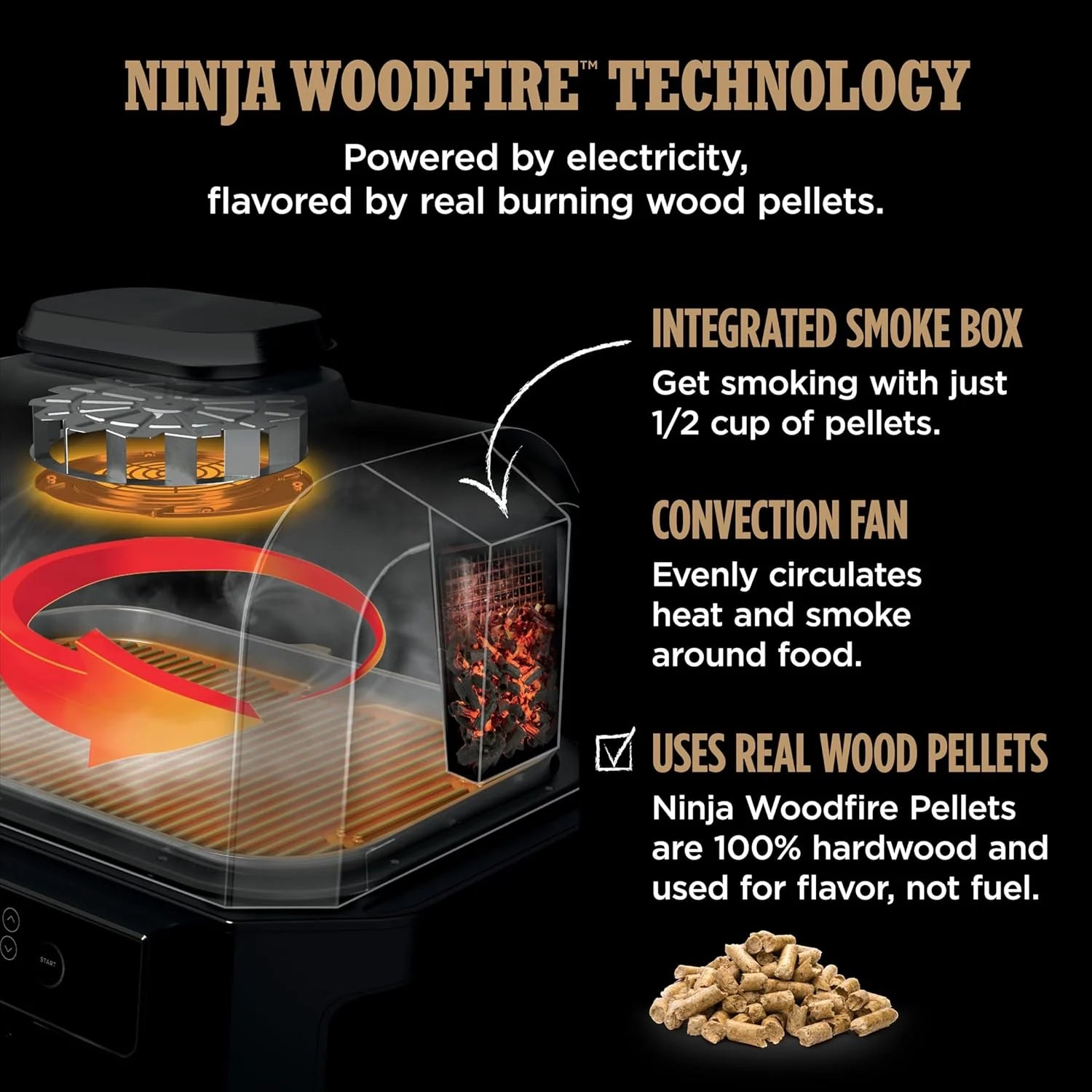 Ninja, Woodfire Pro XL Outdoor Grill & Smoker, Thermometer, 4-in-1 Master Grill, BBQ Smoker, Outdoor Air Fryer, Bake, Portable, Electric Grill, Dark Grey, OG850