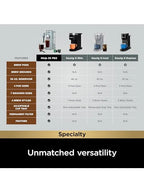 Ninja Pod & Grounds Specialty Single-Serve Coffee Maker, K-Cup Pod Compatible, Brews Grounds, Compact Design, Built-In Milk Frother, 56-oz. Reservoir, 6-oz. Cup to 24-oz. Mug Sizes, Black, PB051