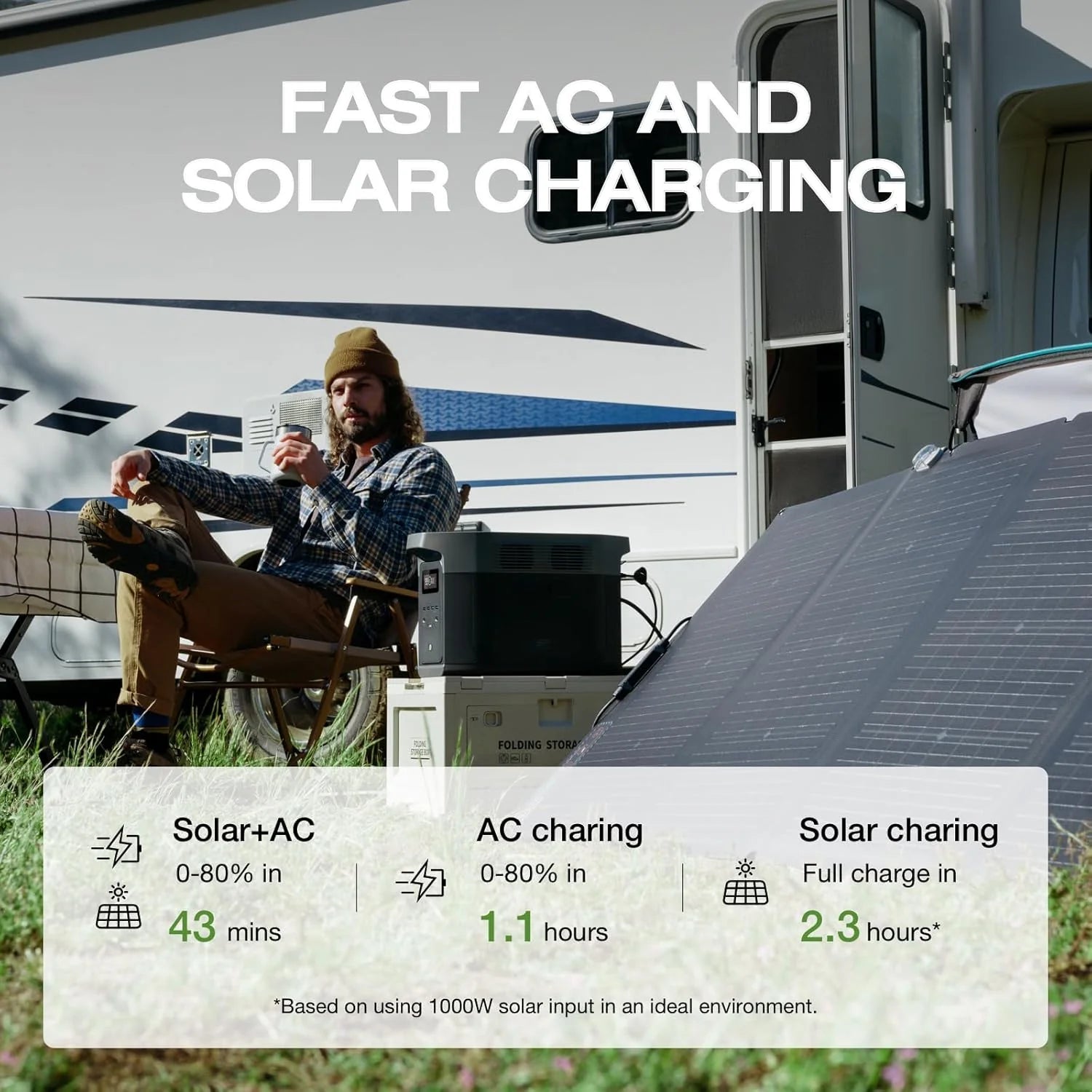Portable Power Station Delta 2 Max – 2400W Solar Generator