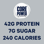 Core Power Elite Workout Recovery Drink