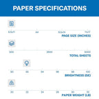 Hammermill 20 lb. Copy Paper, 8.5′′ x 11′′, 10 Reams, 5,000 Sheets, White, FSC Certified