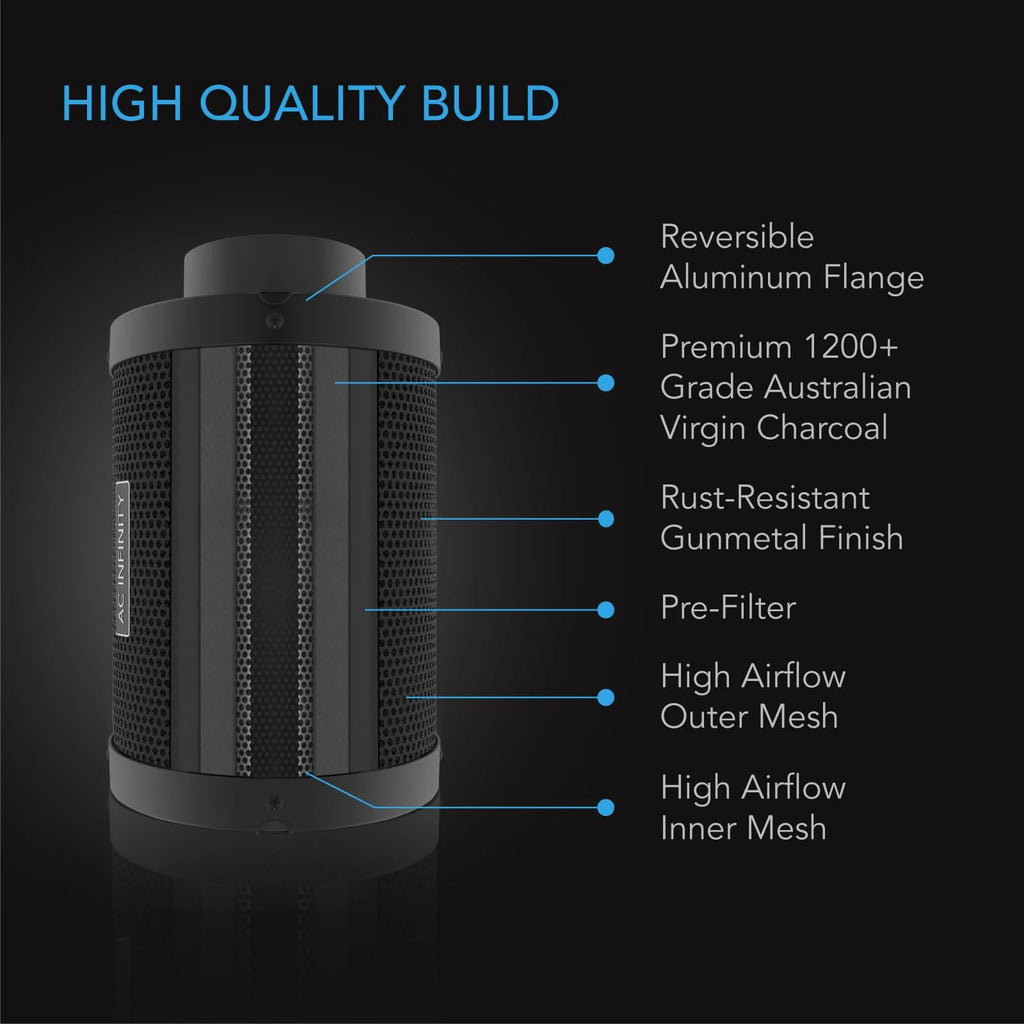 AC Infinity Air Filtration PRO Kit 4", Cloudline Inline Fan