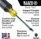 Klein Tools 80028 28-Piece Hand Tool Kit with Backpack
