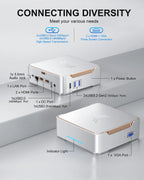 KAMRUI GK3Plus Mini PC, 16GB RAM 512GB M.2 SSD Mini Computers