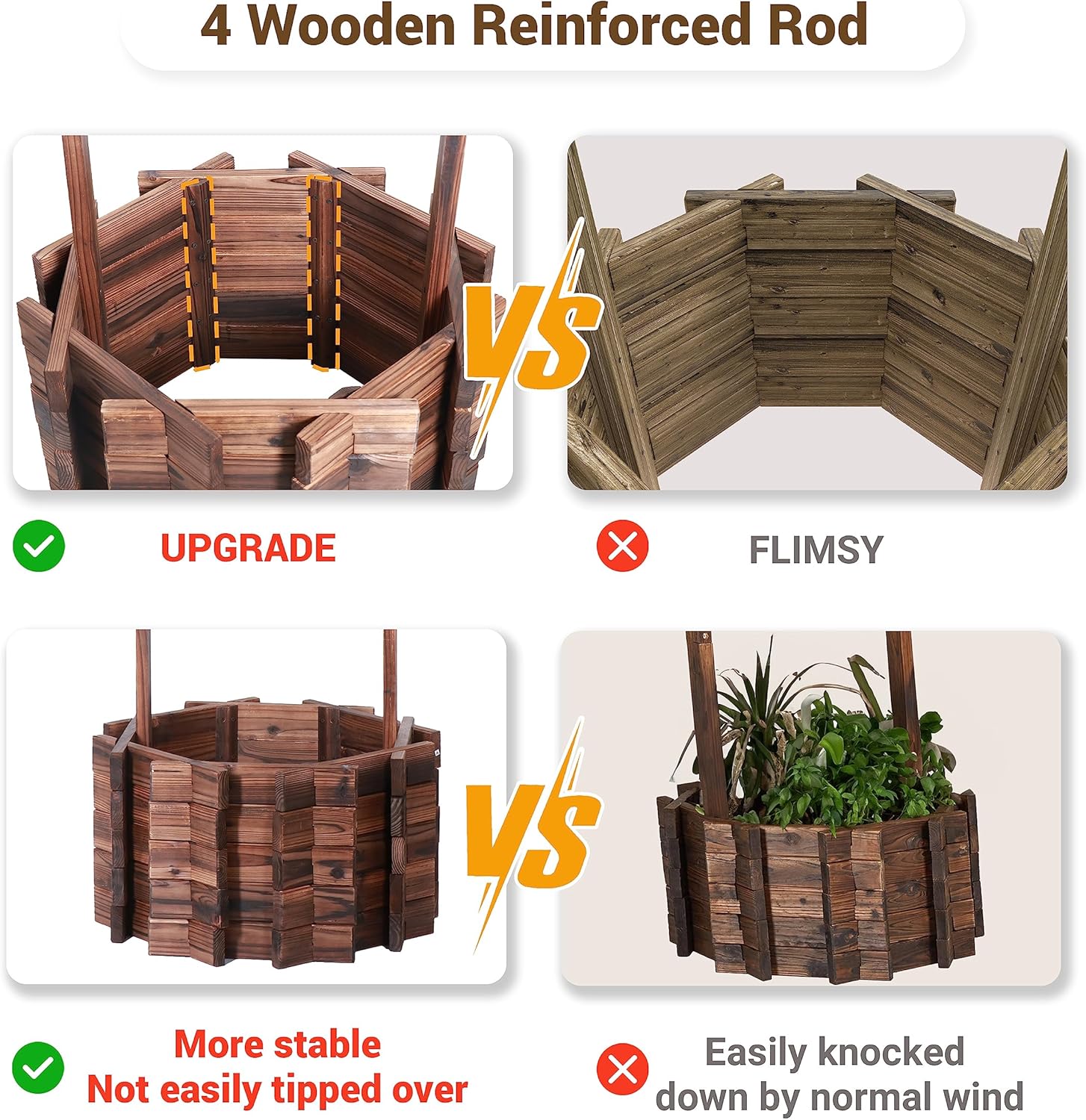 UDPATIO Wishing Wells for Yard, Large Wooden Wishing Well Planter for Outdoors
