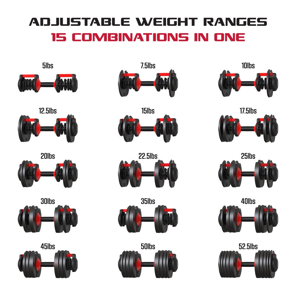 FitRx Smart Bell Adjustable Dumbbell 5-52.5 lbs, Quick-Select, Anti-Slip Handle, Home Gym Equipment