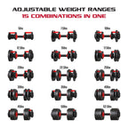 FitRx Smart Bell Adjustable Dumbbell 5-52.5 lbs, Quick-Select, Anti-Slip Handle, Home Gym Equipment