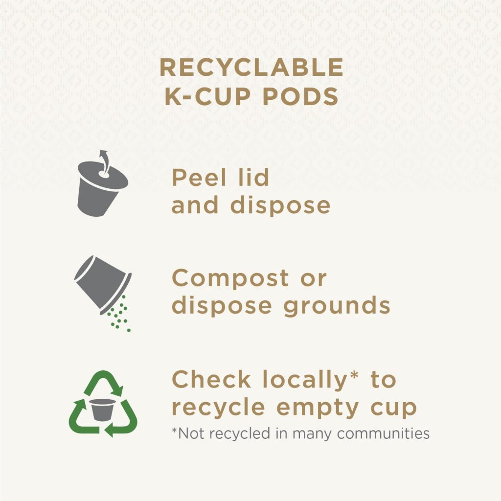 Peet’s Coffee Major Dickason’s Blend Dark Roast K-Cup Pods, 75 Count, Compatible with Keurig Brewers