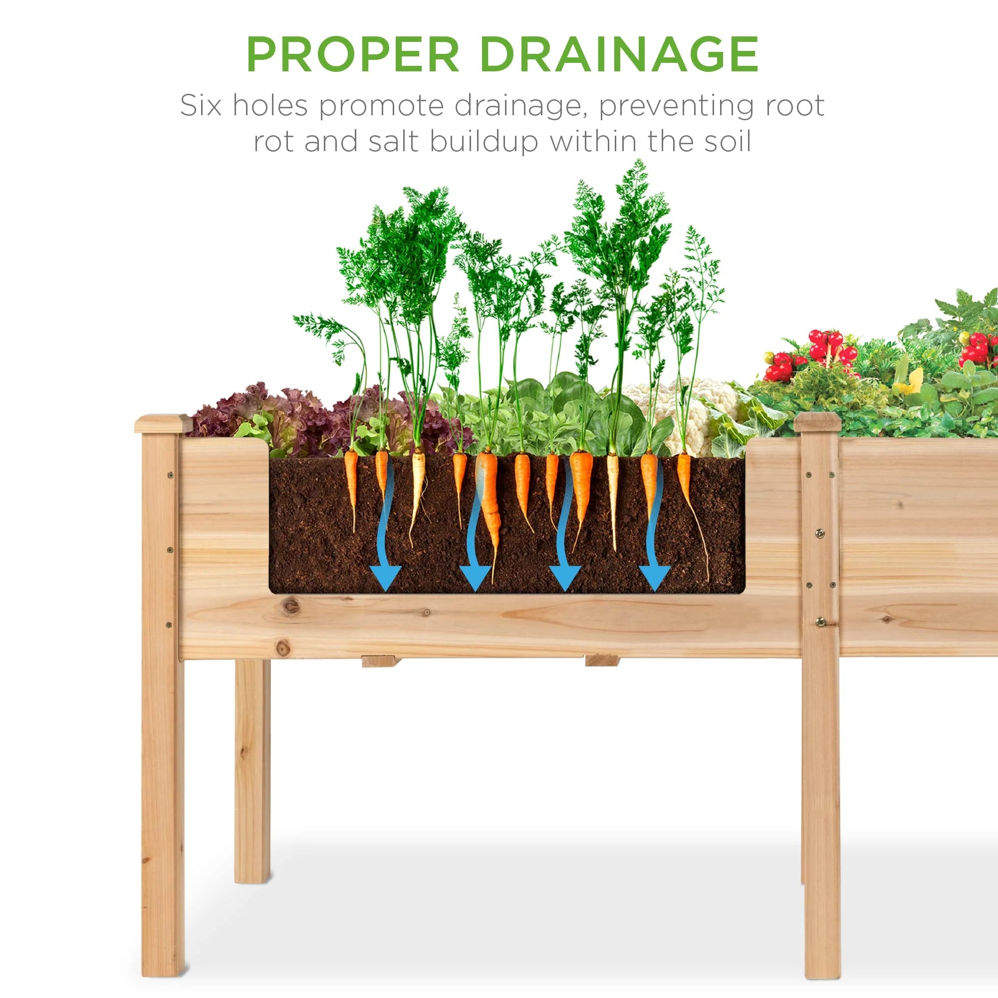 Best Choice Products 72x23x30 in Raised Garden Bed