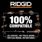 RIDGID 18V Brushless Cordless Leaf Blower, 510 CFM, 130 MPH, with 6.0Ah Battery & Charger