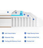 KOANTTI 12 Inch Medium Firm Memory Foam Mattresse