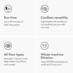 Dyson V8 Cordless Vacuum Cleaner