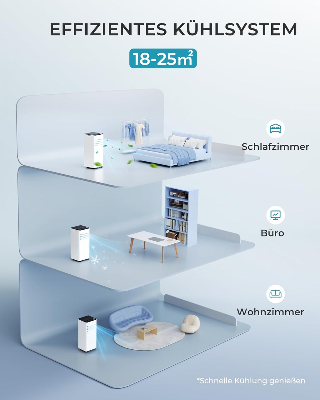 Mobile Air Conditioner with Exhaust Hose 7000 BTU 4-in-1 Mobile Air Conditioner Quiet Operation Digital Display + Remote Control Window Installation Set 24 Hour Timer for Rooms up to 20 m2