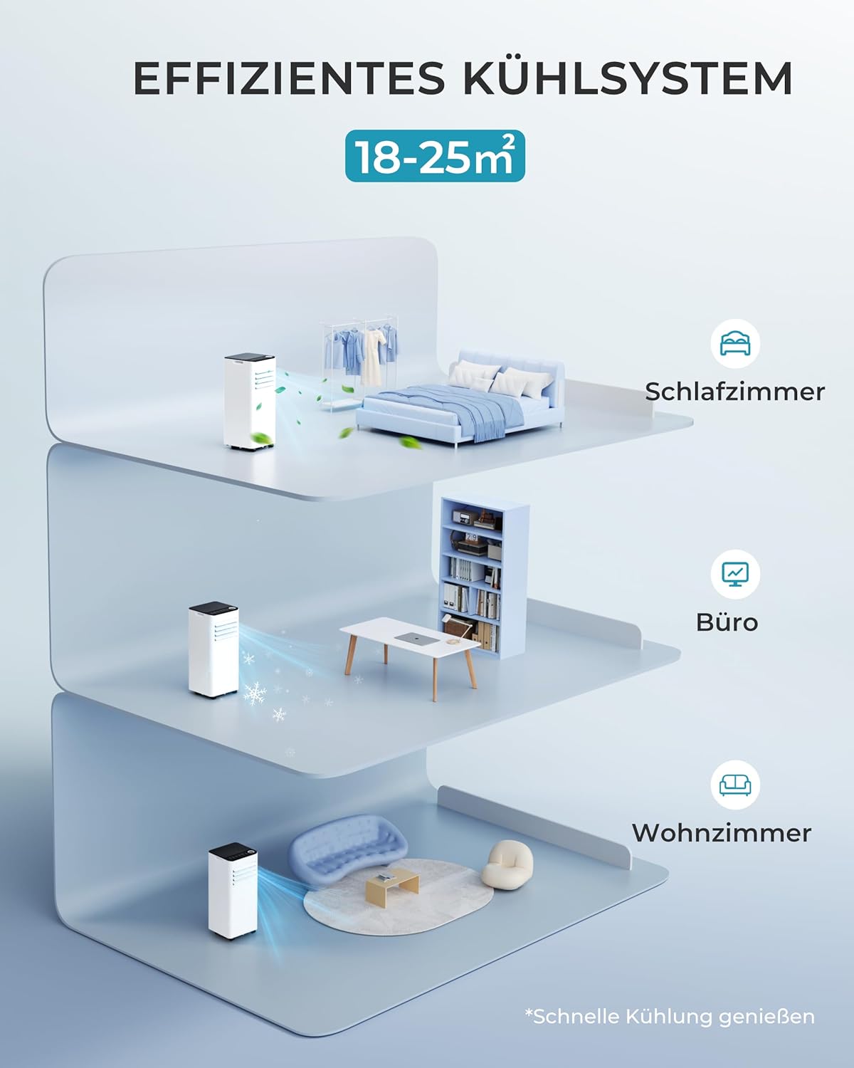 Mobile Air Conditioner with Exhaust Hose 7000 BTU 4-in-1 Mobile Air Conditioner Quiet Operation Digital Display + Remote Control Window Installation Set 24 Hour Timer for Rooms up to 20 m2