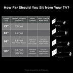 TCL 75′′ 4-Series 4K UHD HDR Smart TV with Roku, Voice Control, and Premium Design