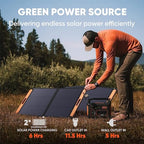 Jackery Explorer 1000 Portable Power Station, 1002Wh Capacity with 3x1000W AC Outlets