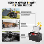 BougeRV 12 Volt Refrigerator 12V Car Fridge 23 Quart Portable Freezer Compressor Cooler 12/24V DC 110~240 Volt AC for Truck Van RV Camper SUV Travel Camping Road Trips Tailgating -7℉~50℉