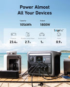 Portable Power Station, 1800W (2400W Peak) Solar Generator, 58 Minutes to Fully Charge, 1056wh LiFePO4 Battery,