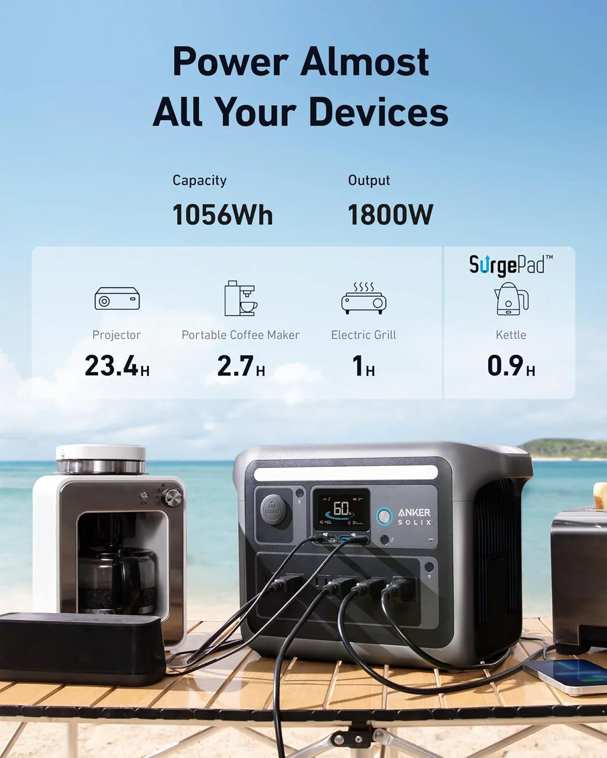 Portable Power Station, 1800W (2400W Peak) Solar Generator, 58 Minutes to Fully Charge, 1056wh LiFePO4 Battery,