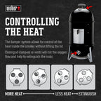 Weber Smokey Mountain Cooker 18.5′′ Smoker, Porcelain-Coated, Built-In Thermometer, 481 Sq. In. Cooking Area