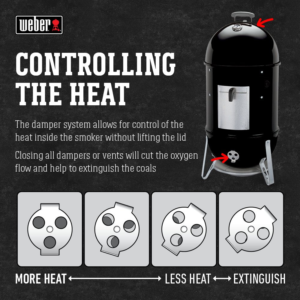 Weber Smokey Mountain Cooker 18.5′′ Smoker, Porcelain-Coated, Built-In Thermometer, 481 Sq. In. Cooking Area
