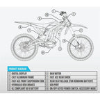 Stage2 Off-Road Electric Dirt Bike