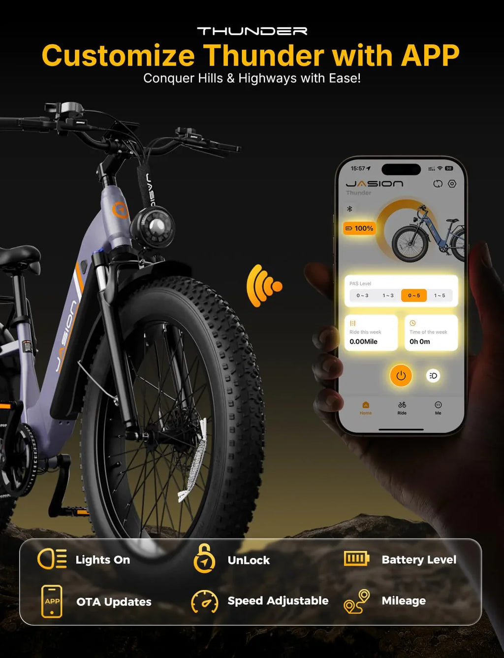Thunder Electric Bike 1500W 30+MPH 80Miles Range Fat Tire Hydraulic Disc Brakes
