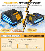 6000mAh Battery Electric Mop M1, 800RPM Cordless Electric Power Scrubber & Mops for Floor Cleaning, Best Automatic Spin Mops with Smart Display,Rotating Mop with LED Light & Water Spray-qimedo