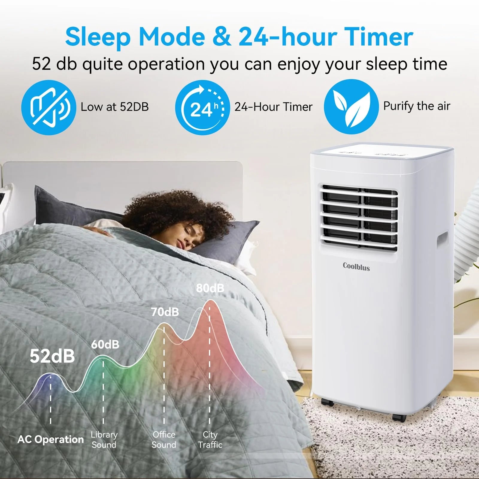 Coolblus 8500 BTU Portable Air Conditioners Up to 360 Sq. Ft