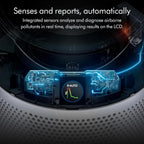 Dyson Purifier Hot+Cool™ Gen1 HP10