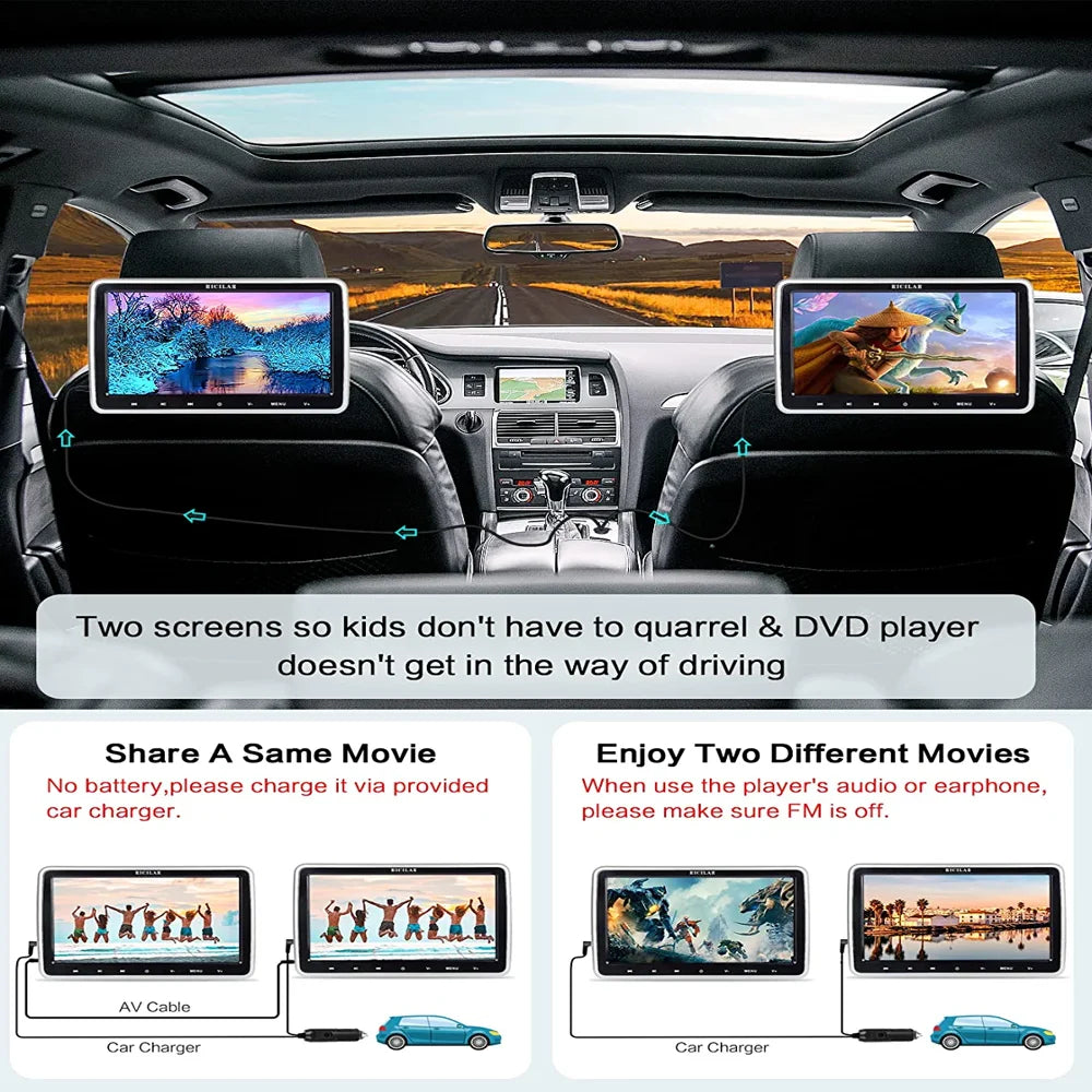RICILAR 10.5′′ Dual Screen Portable Car DVD Player, HD, Multi-Format, Includes Headphones & Mounts