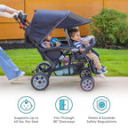 Compass Quad 4 Seat Stroller | 4-Seat Stroller for Daycare | Oversized UV Blocking Canopy | 5-Point Harness | Easy Loading | Storage Bucket | Teal