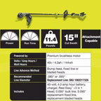 RYOBI 40V Borstelloos 20 inch. Walk Behind Zelfrijdende Maaier/Grastrimmer/Bladblazer met (2) Accu's en (2) Opladers