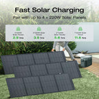 Portable Power Station Delta 2 Max – 2400W Solar Generator