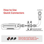 Eden Lawn & Garden Essential Oscillating Sprinkler | Water Sprinkler for Yard