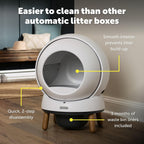 PetSafe Automatic Cat Litter Box Self Cleaning, App Controlled Self Cleaning with Health Monitoring