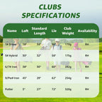 XDriveMax Kids Golf Club Set with Hood