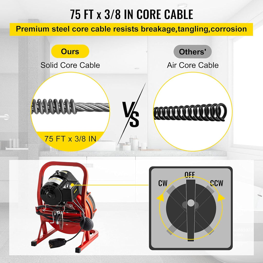 Drain Cleaner Machine, 75 Ft x 3/8 Inch Drain Cleaning Machine Fits 1 to 4 Inch Pipes, Portable Drain Auger Cleaner with 4 Cutters, Electric Drain Clog Remover Plumbing Tool